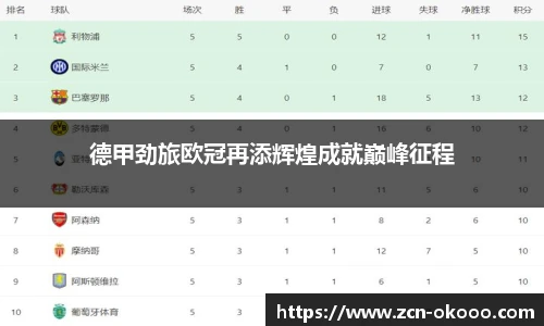 德甲劲旅欧冠再添辉煌成就巅峰征程