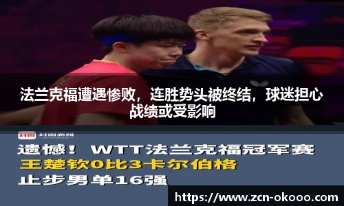 法兰克福遭遇惨败，连胜势头被终结，球迷担心战绩或受影响