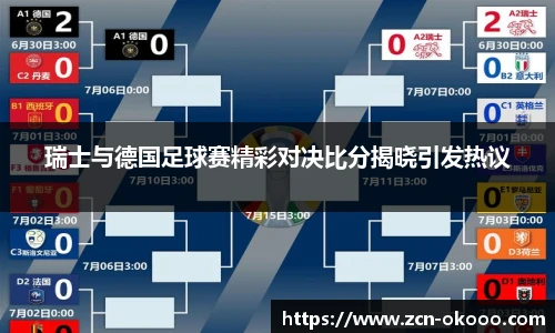 瑞士与德国足球赛精彩对决比分揭晓引发热议