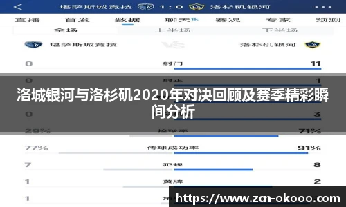 洛城银河与洛杉矶2020年对决回顾及赛季精彩瞬间分析
