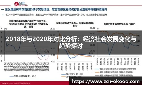 2018年与2020年对比分析：经济社会发展变化与趋势探讨